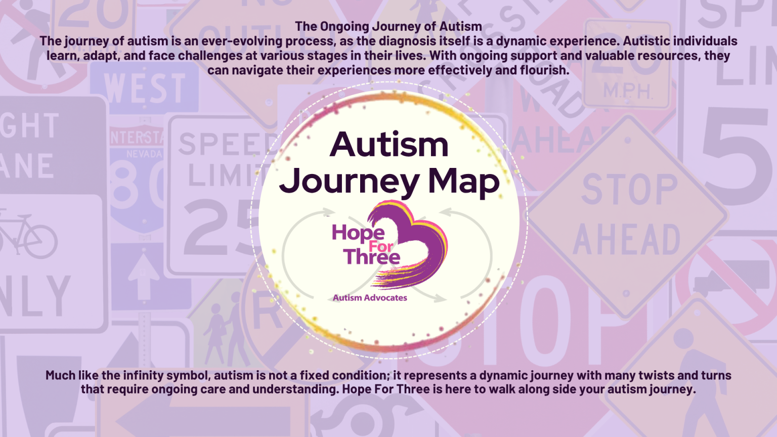 Resources - Hope For Three